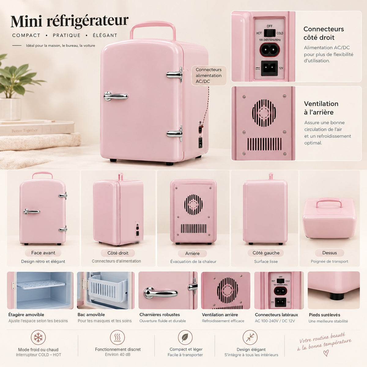 Caractéristiques du mini frigo skincare : connecteurs, ventilation, étagère et bac amovibles